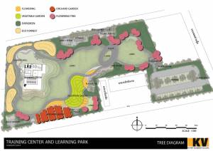 Chanwanich-Learning-Park-Layout-Plan