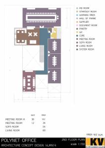POLYNET-Office-plan-2nd-floor