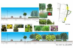 PTT-ECO-Estate-Planning-Main-road1-greenbelt--section1-100